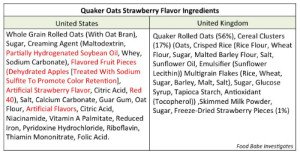 Hydrogenated oil, preservative, artificial colors and flavors are all removed in the U.K.